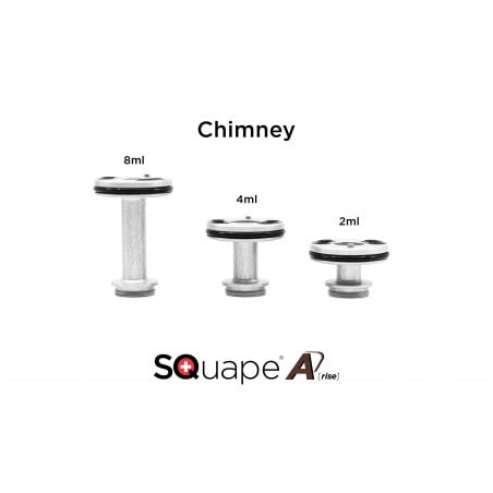 Chimneys SQuape A[rise] - Stattqualm