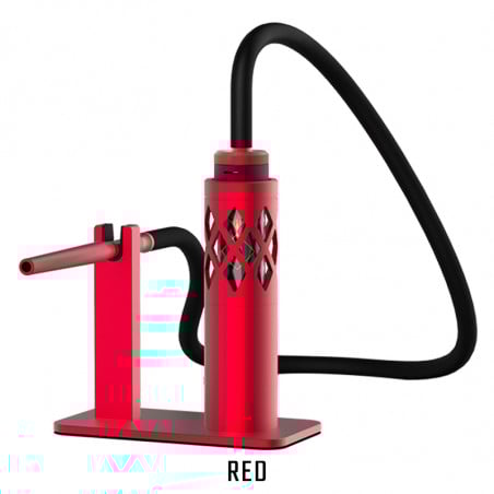 Rot
