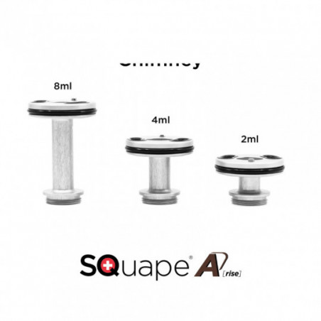 Chimneys SQuape A[rise] - Stattqualm