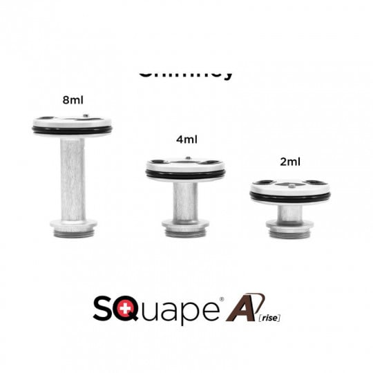 Chimneys SQuape A[rise] - Stattqualm