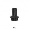 Drip Tip 810 Atlantis – Aspire