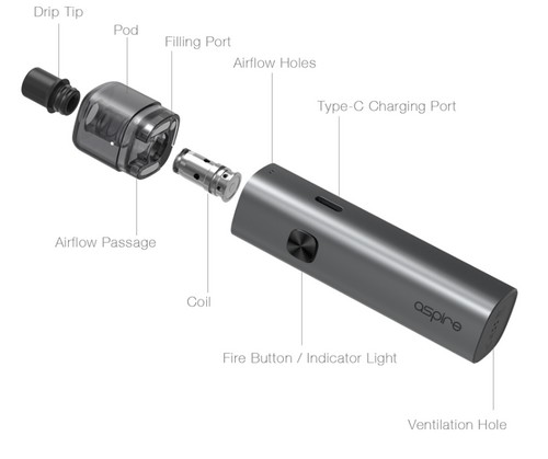 Kit AVP Cube de la marque Aspire - cigarette électronique