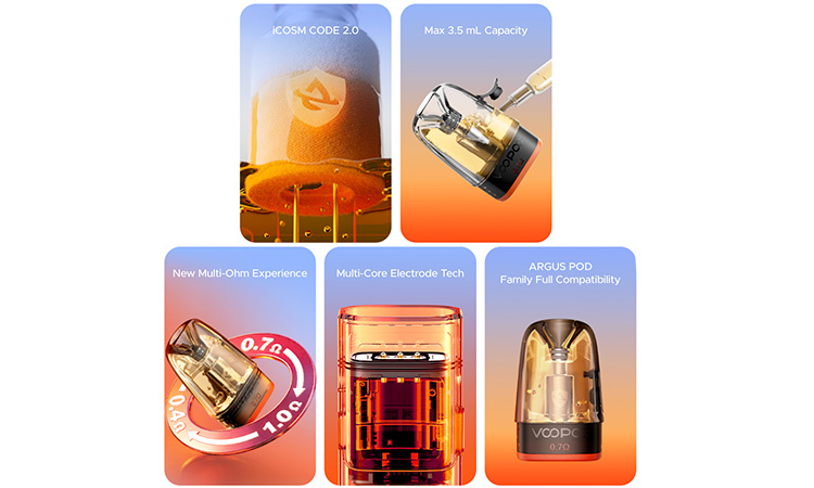 Argus Multi-Ohm cartridge