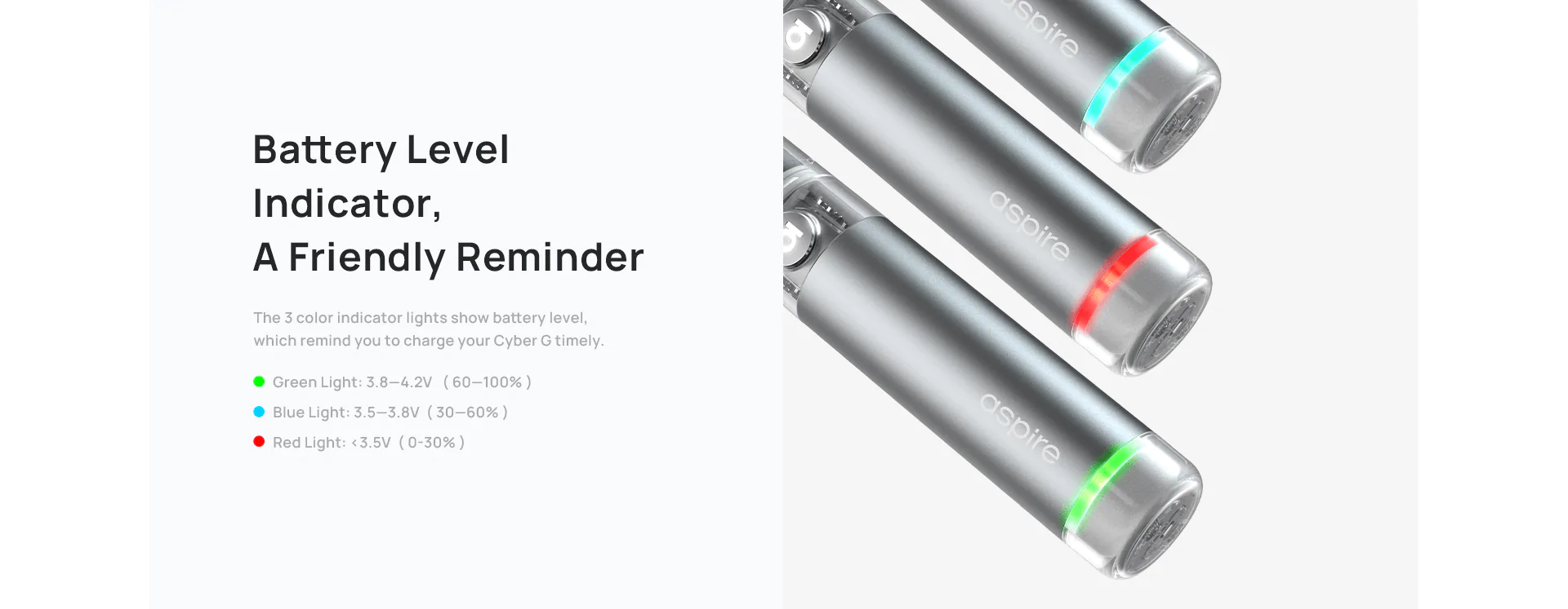 Indicateur de batterie pod Cyber G