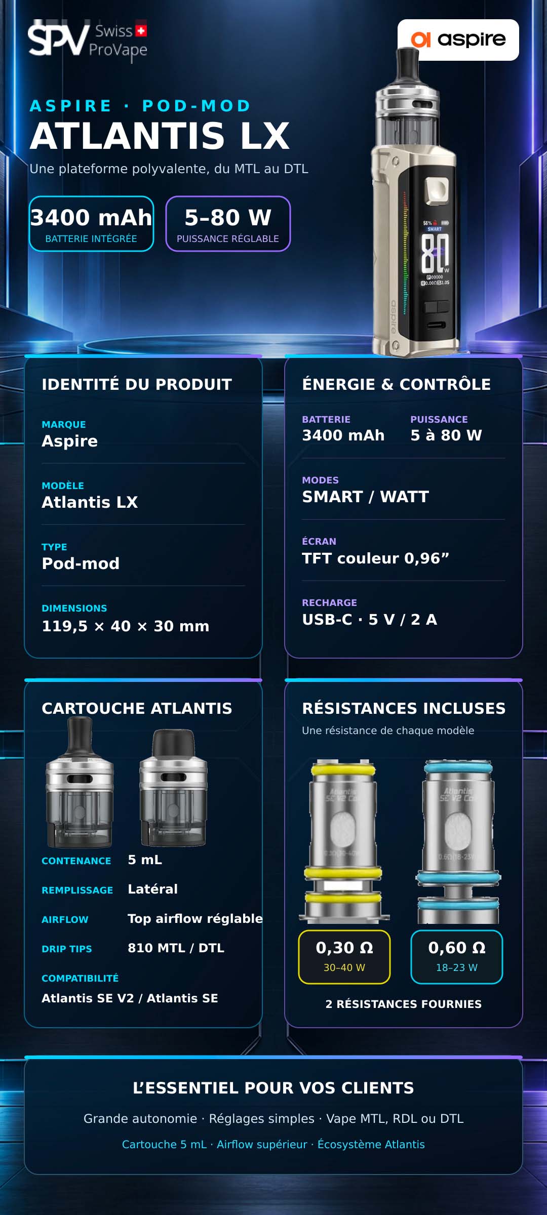 Atlantis LX Aspire - SPV