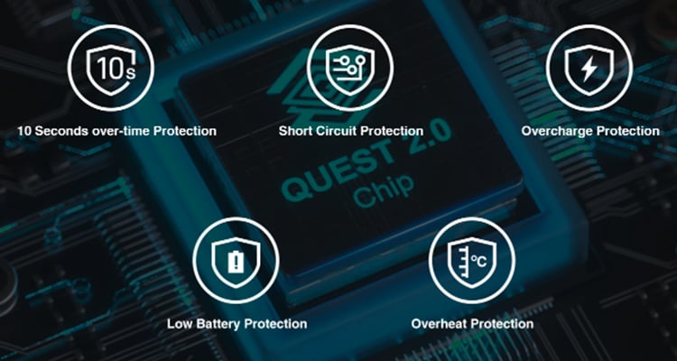 Conjunto de chips Centaurus P200 Quest 2.0