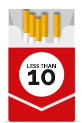 Light smoker - Less than 10 cigarettes a day