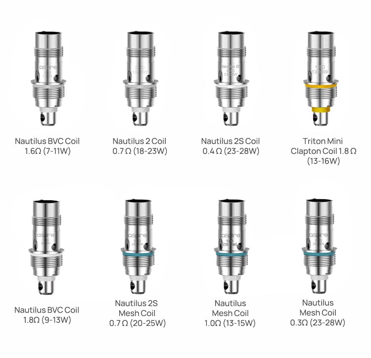 Coils for Nautilus 3 S