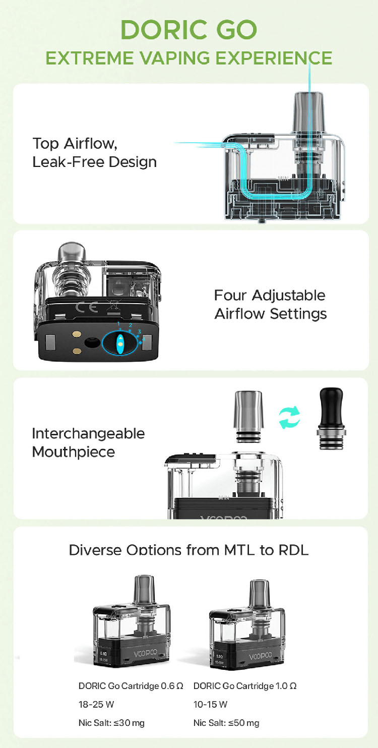 Voopoo Doric Go pods