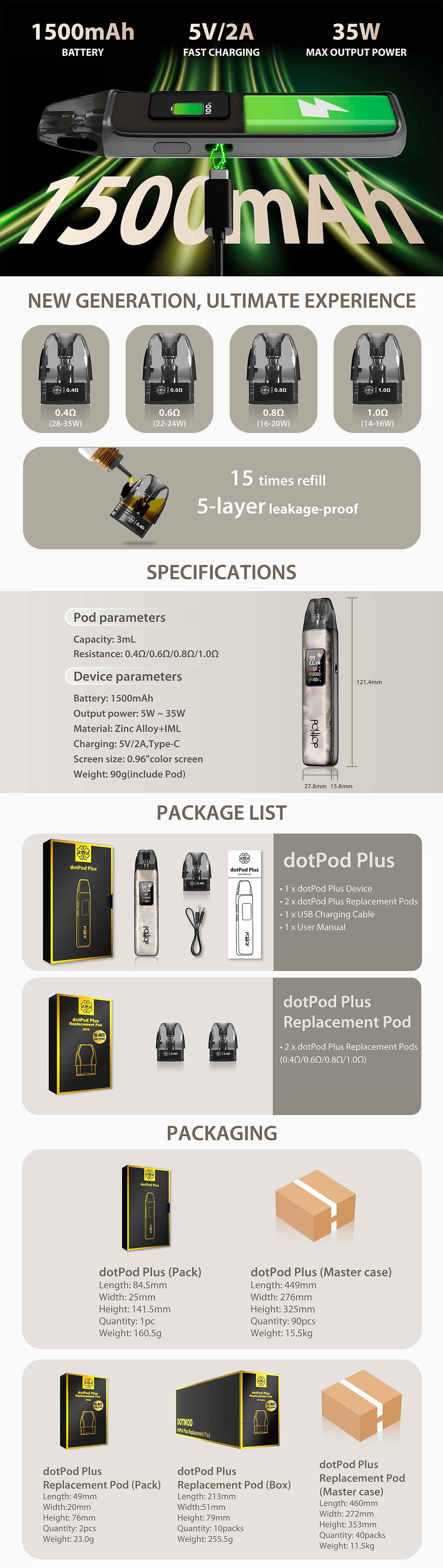 Dotpod Plus SPV