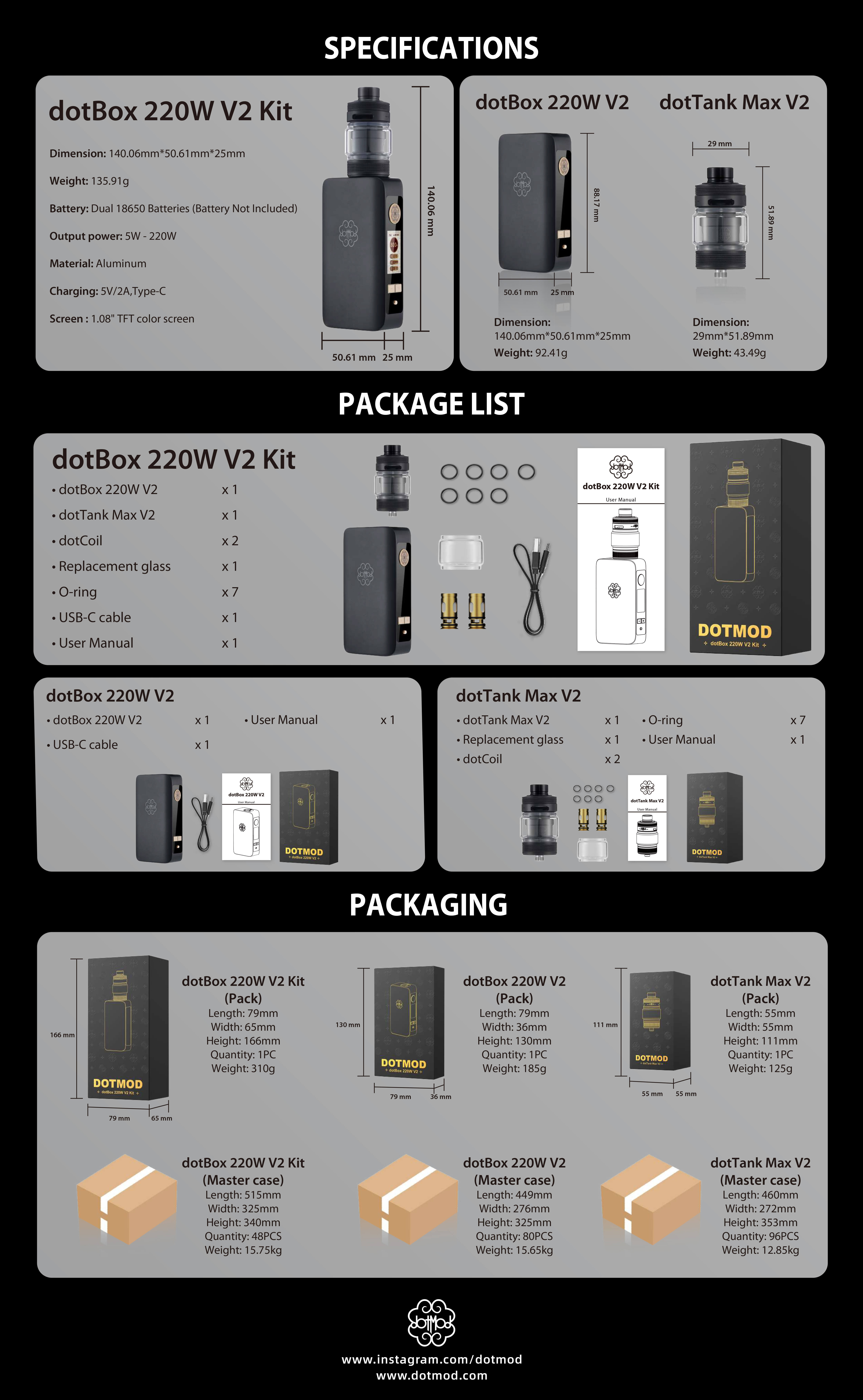 Kit Dotbox 220 V2 Dotmod Specs SPV