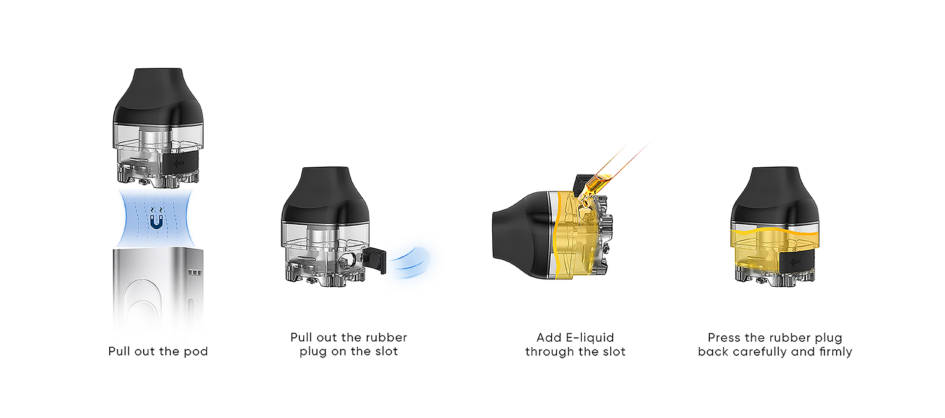 How to fill the pod feelin cartridge