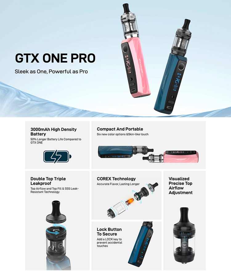 GTX One Pro SPV