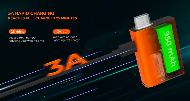 Havok R 950 mAh 3A