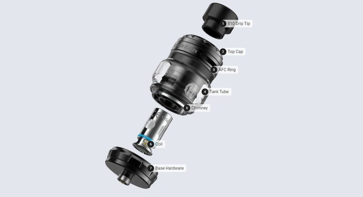 Detailansicht des Huracan Clearomizers