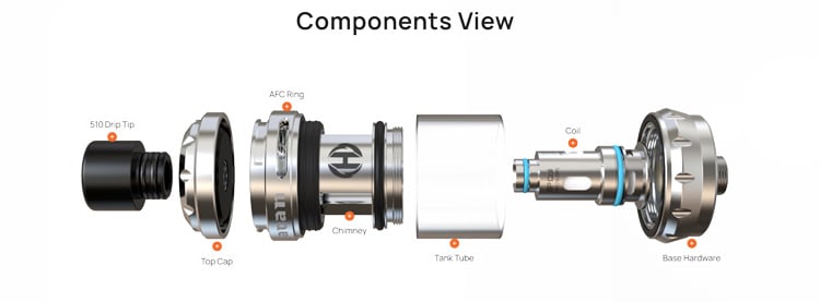 Composition of the Huracan mini clearo