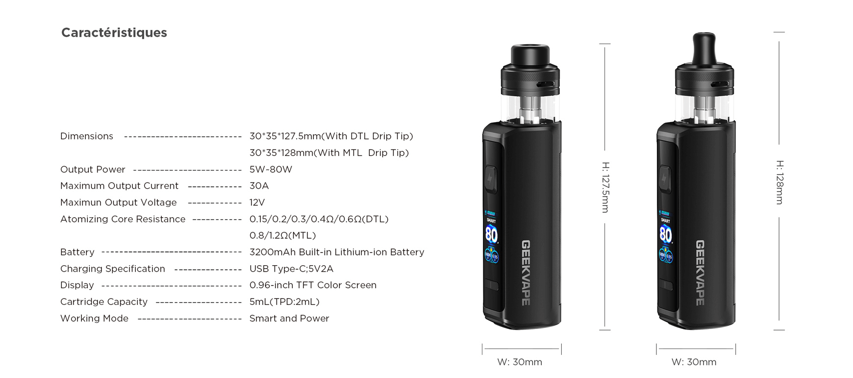 Geekvape Force Specs