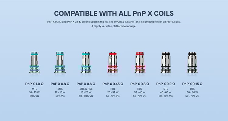 Voopoo PnP X Coils