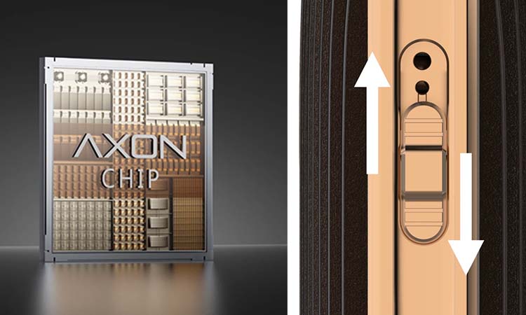 Luxe Q3 -Chipset - Airflow