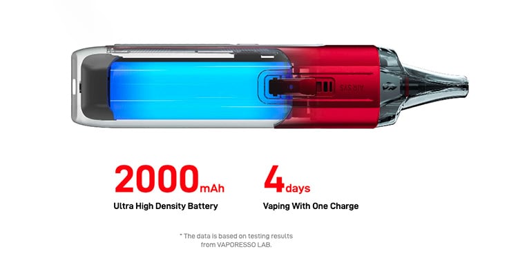 Luxe X2 Batterie 2000 mAh