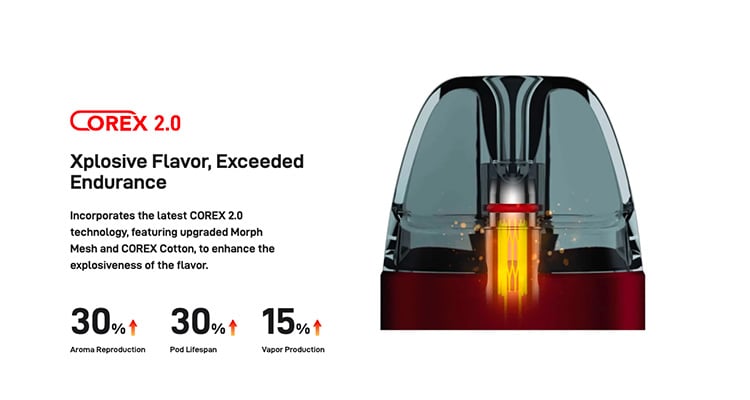 Pod Luxe X2 Corex 2.0