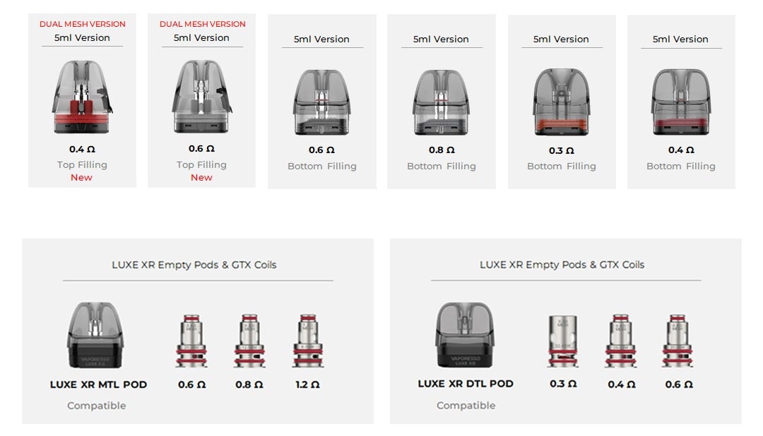 Vaporesso Luxe X3 SPV3