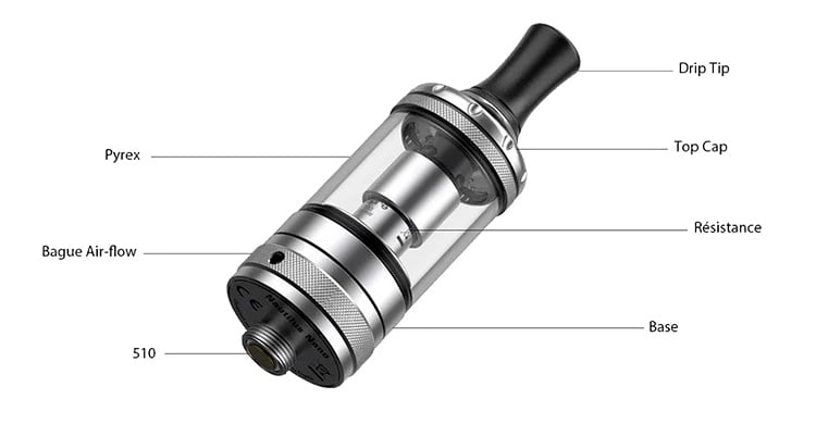 composition of the nano clearomizer