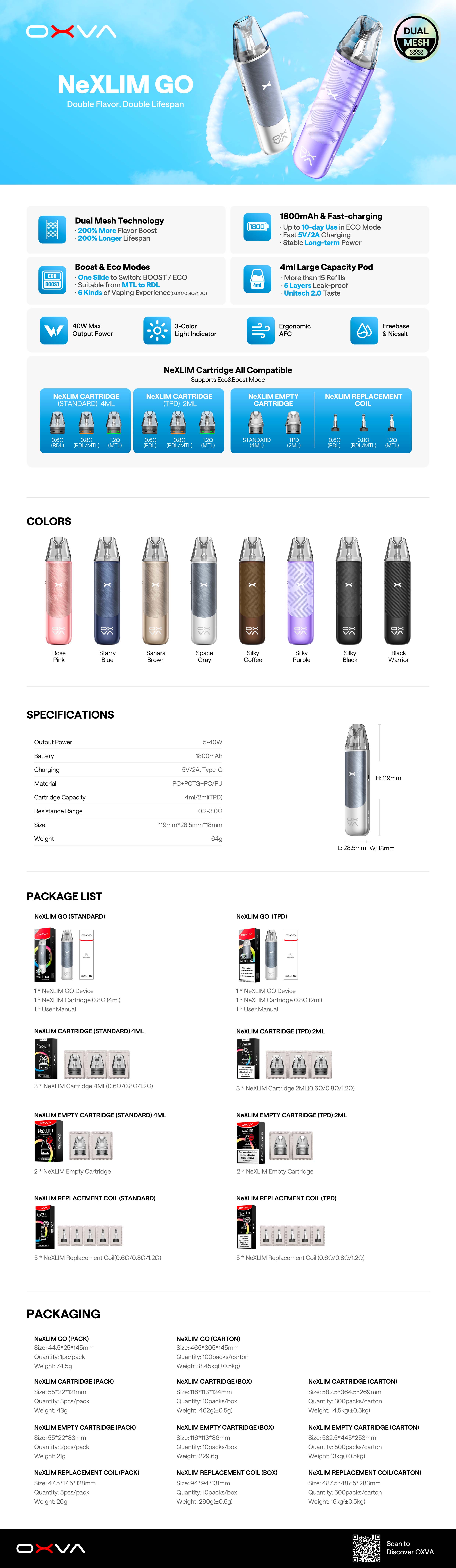 NeXLIM GO OXVA Specs