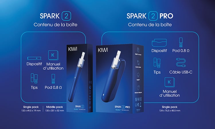 Spark 2 pack list - Swiss ProVape