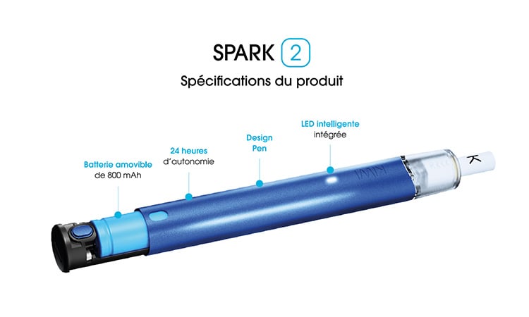 Kit Spark 2 - full view - Swiss ProVape