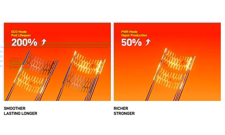 Vibe Dual Mesh Smart Pod