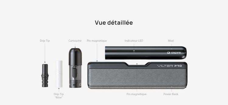 Vue détaillée du Vilter Pro d'Aspire