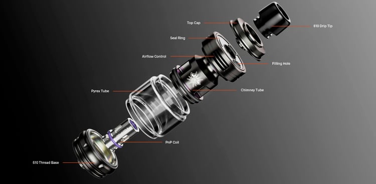 Anatomy of the UForce-L clearomizer