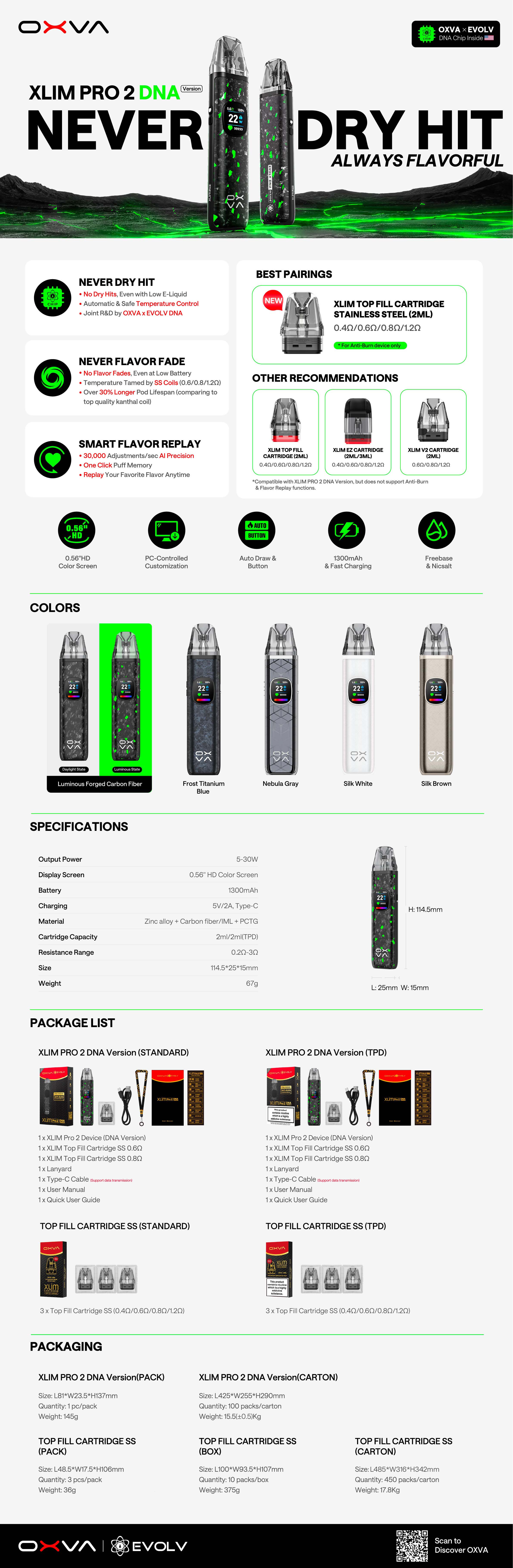 Xlim Pro 2 DNA SPV Specs