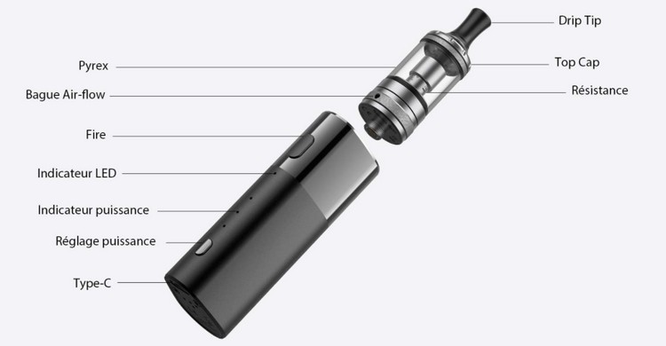 Kit ecigarette Zelos Nano Aspire au meilleur prix